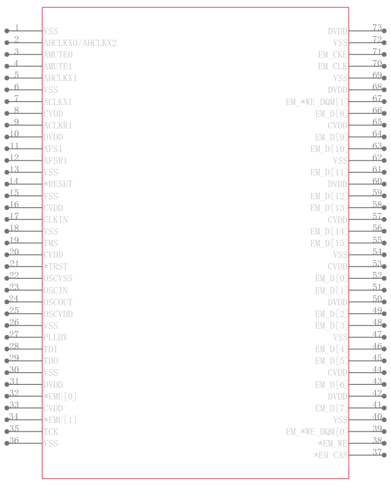 TMSDC6722BRFPA225引脚图