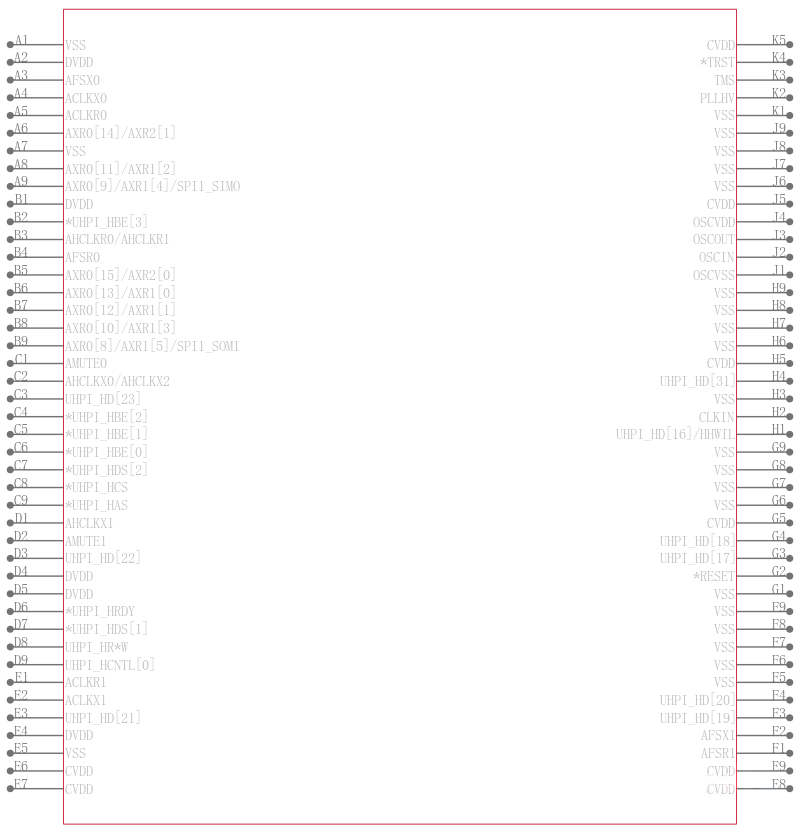 TMSDC6727BZDHA250引脚图