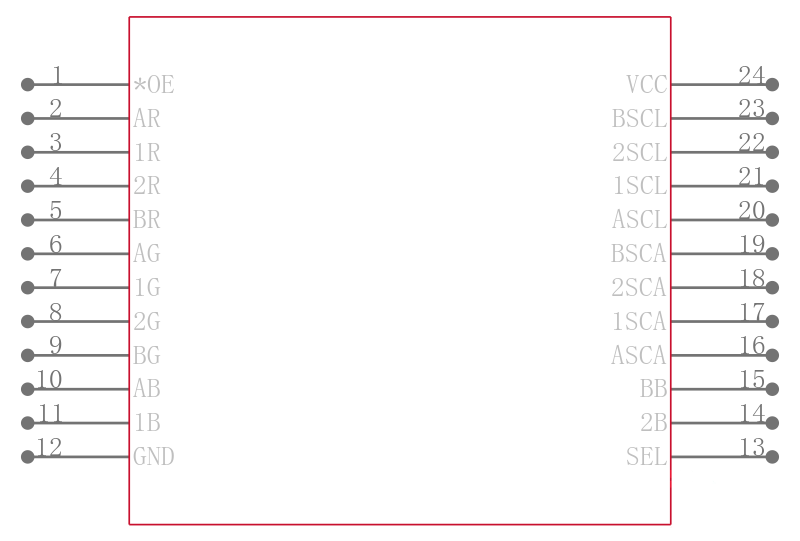TS5V522CPWR引脚图