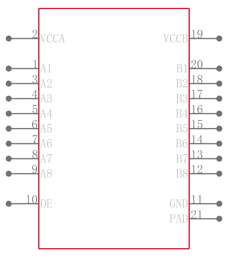 TXB0108RGYR引脚图