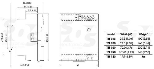 TBL 150-124图片7