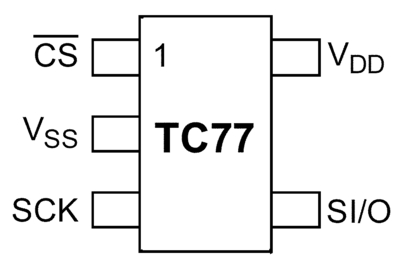 TC77-3.3MCTTR图片2