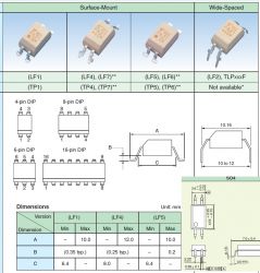 TLP291GB-TP,SET图片3