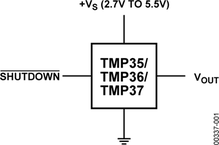TMP36GT9Z电路图