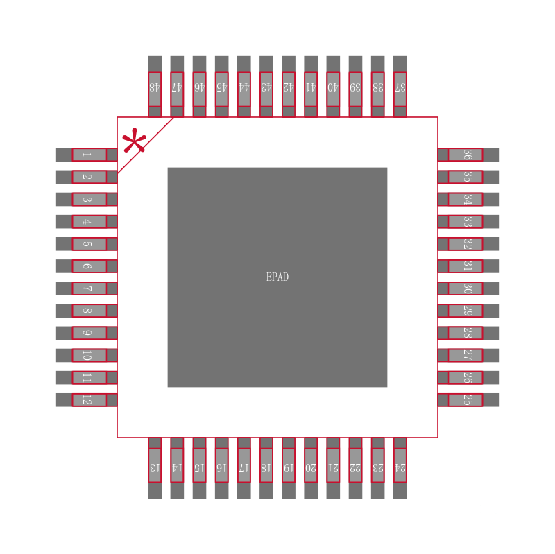 TPA3004D2PHPG4封装焊盘图