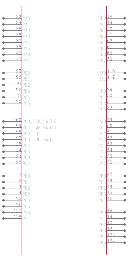 TM4C129DNCPDTI3引脚图