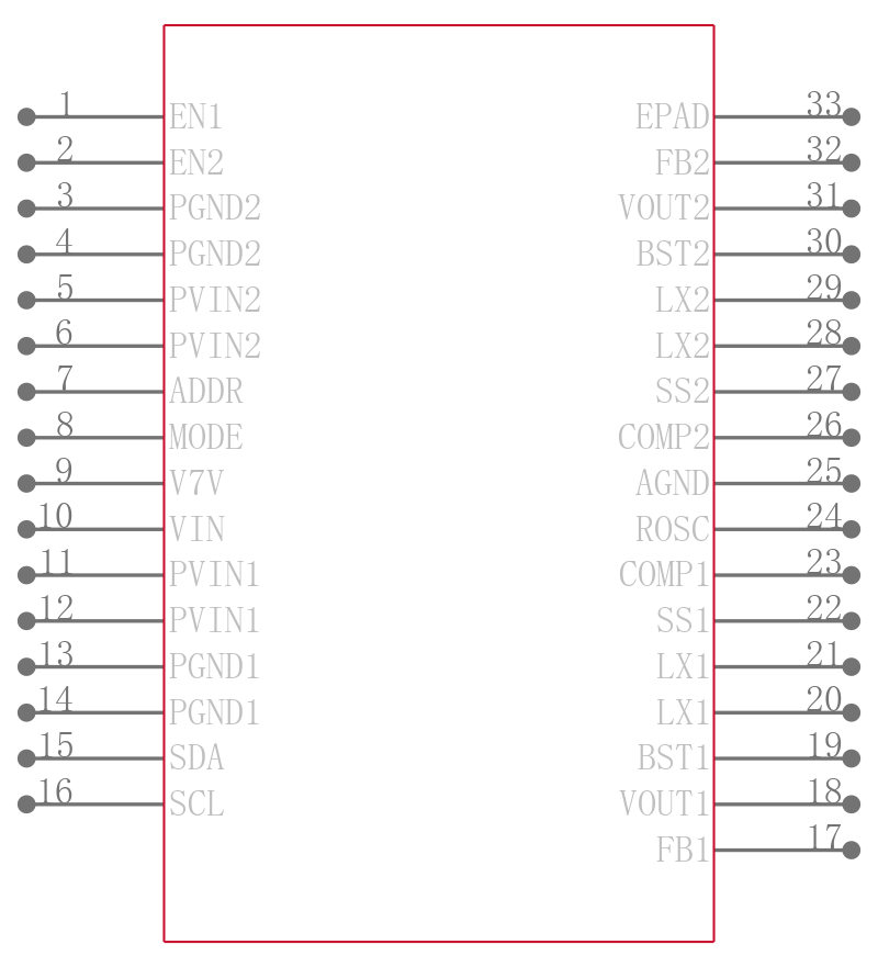 TPS563900DAPR引脚图