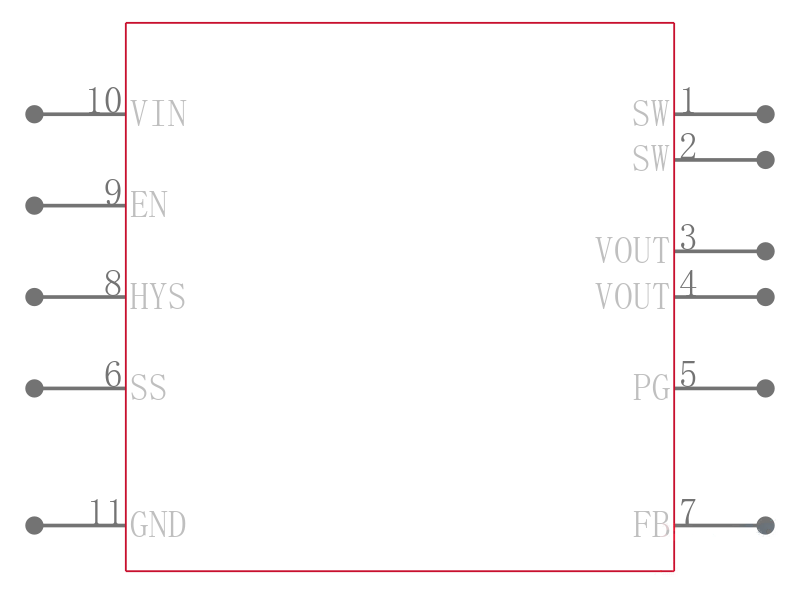 TPS61230DRCR引脚图