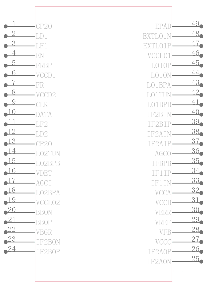 TRF1112IRGZRG3引脚图