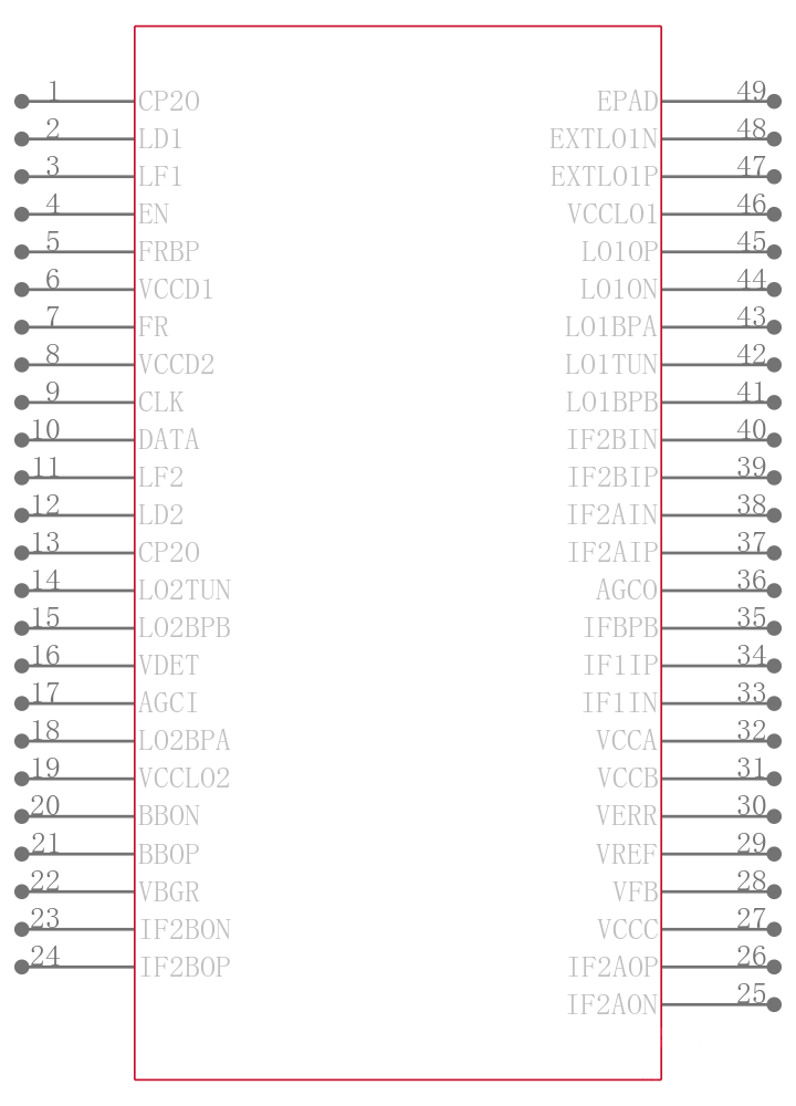 TRF1212IRGZTG3引脚图