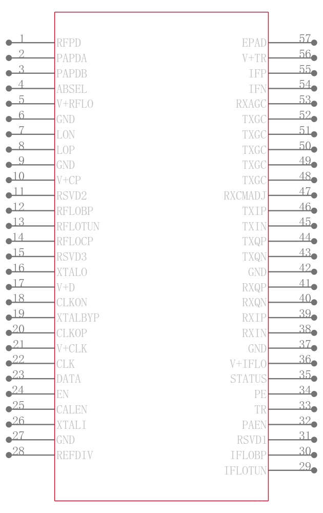 TRF2432IRTQRG3引脚图