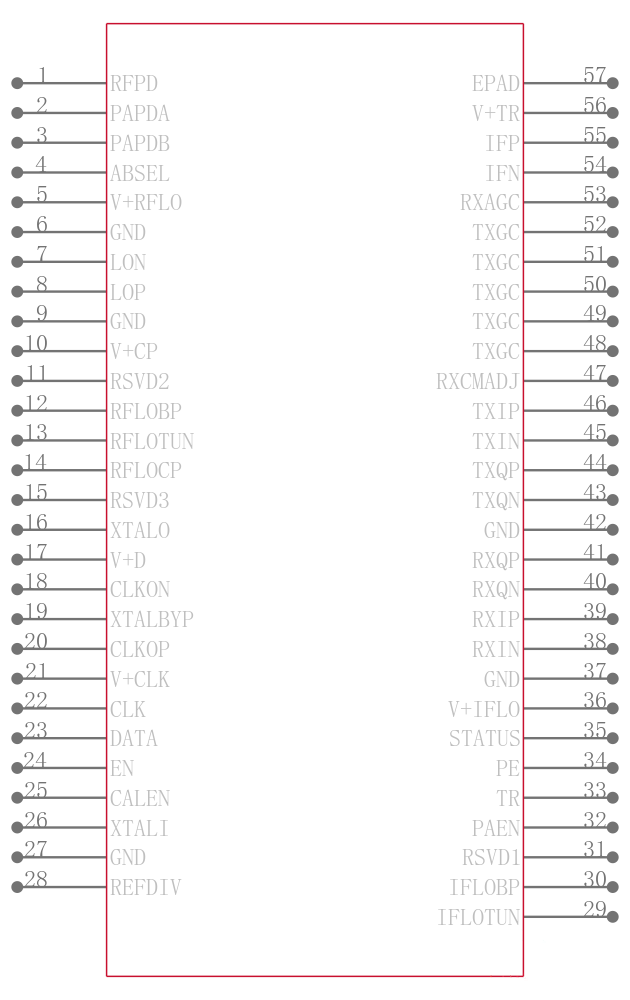TRF2432IRTQT引脚图