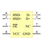 TS3USB31RSER引脚图