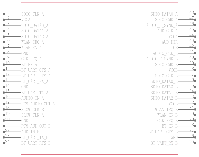 TWL1200IPFBRQ1引脚图