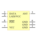 TXM-433-LR引脚图