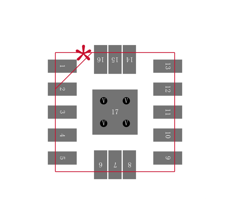 TRF3701IRHC封装焊盘图