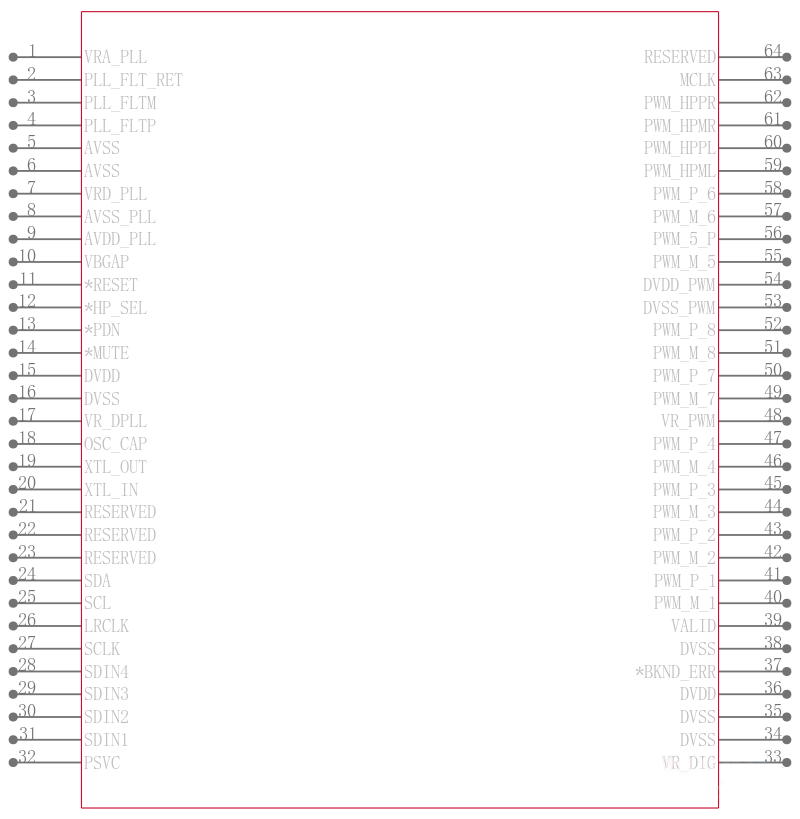 TAS5508BPAG引脚图