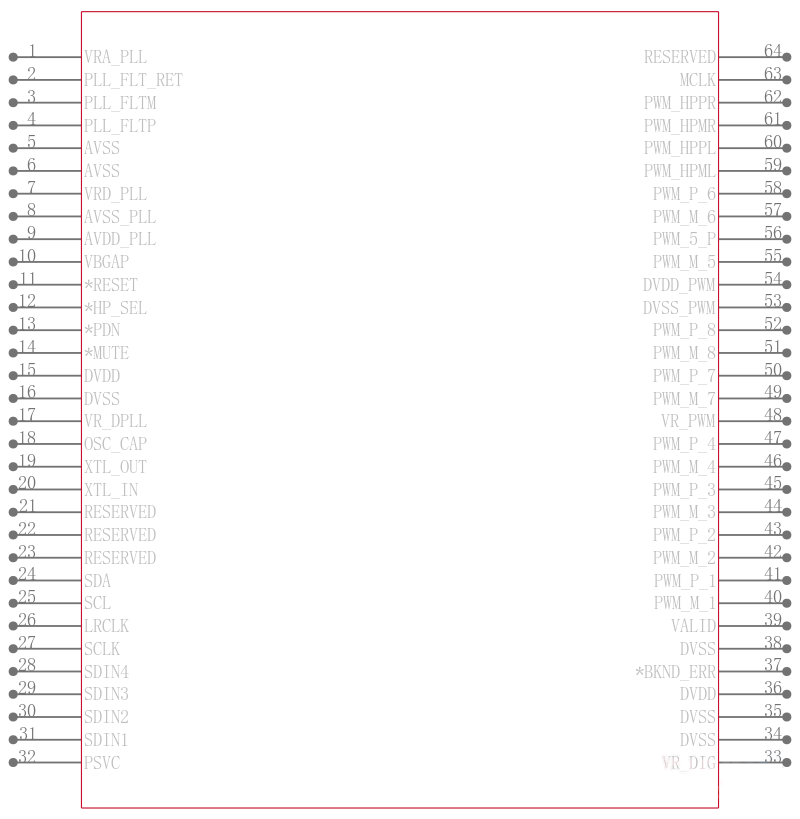 TAS5508BPAGR引脚图