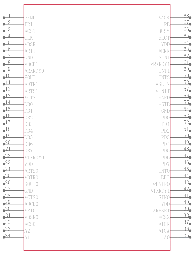 TL16C552FN引脚图