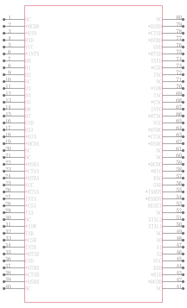 TL16C554PN引脚图