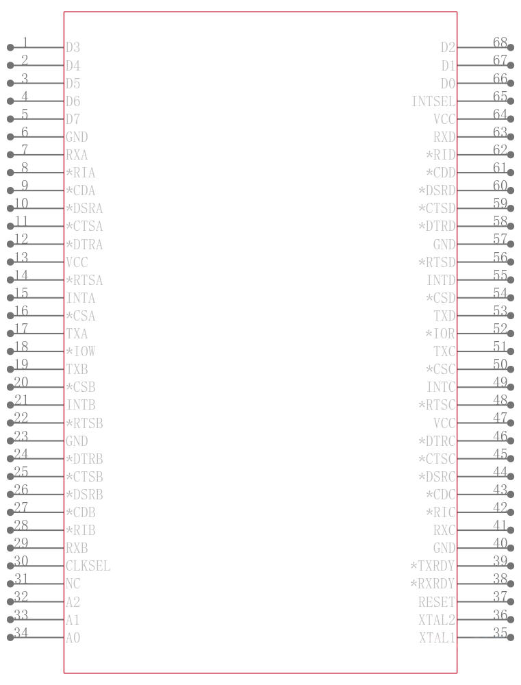 TL16C754BFN引脚图