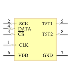 TLE5011引脚图