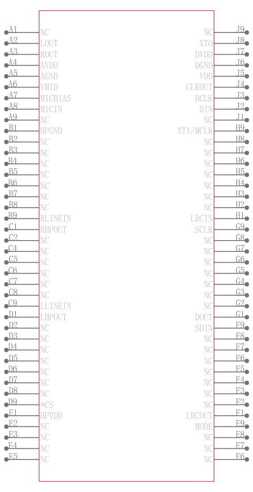 TLV320AIC23BIZQE引脚图