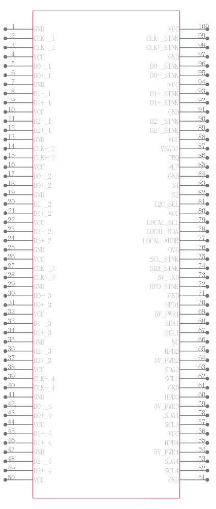 TMDS461PZT引脚图