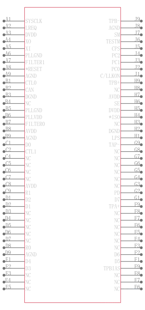 TSB41AB1ZQE-64引脚图