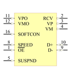 TUSB1106RTZRG4引脚图