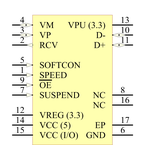 TUSB2551ARGTR引脚图