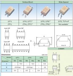 TLP170ATP,F图片3