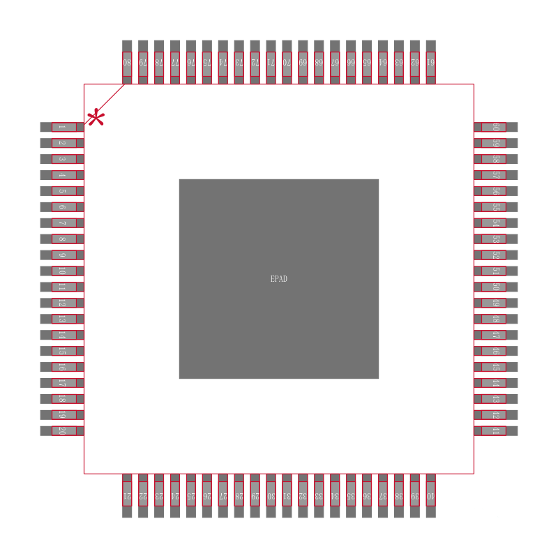TSB81BA3DPFPG4封装焊盘图