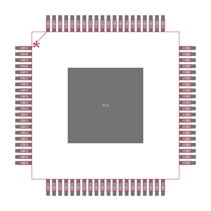 TSB81BA3IPFP封装焊盘图