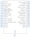 TAS5760MDAP引脚图