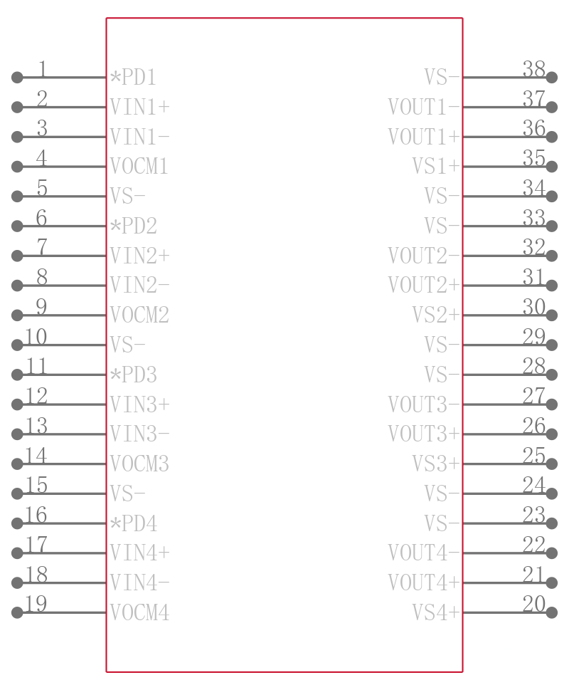THS4524IDBT引脚图