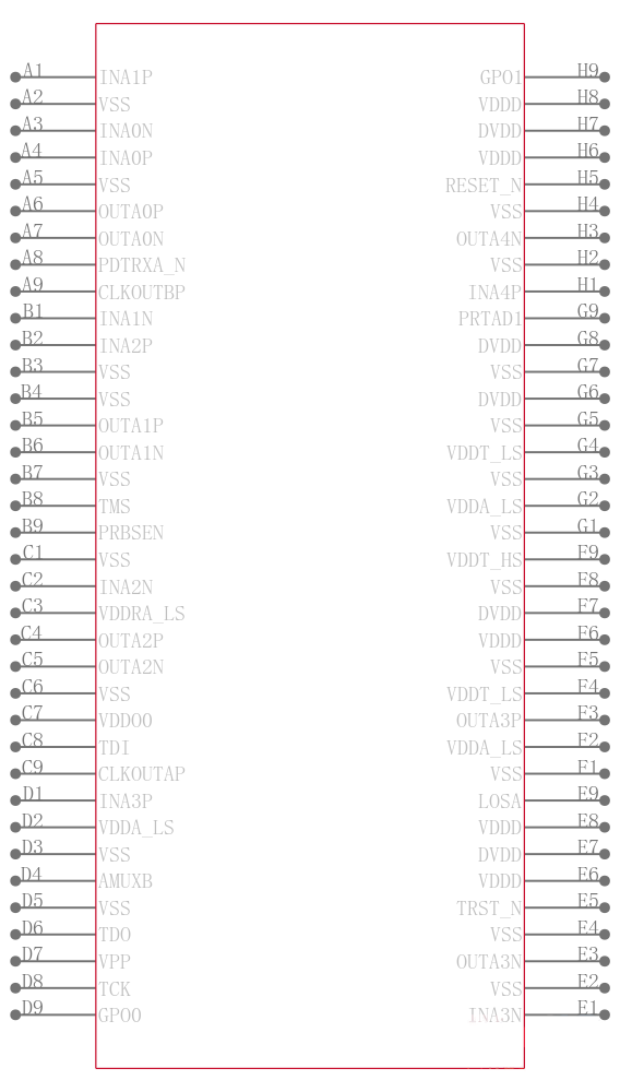TLK10081CTR引脚图