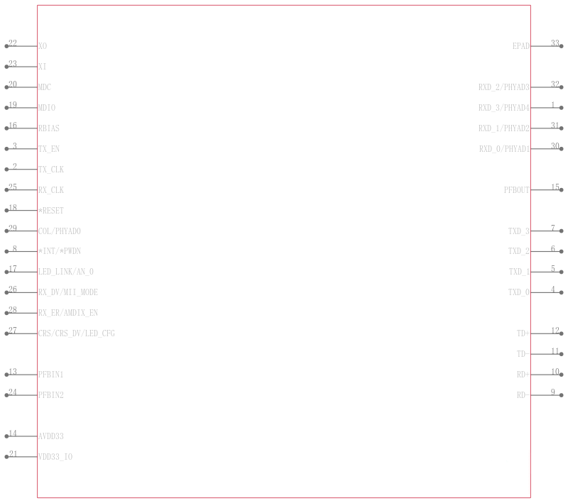 TLK106RHBR引脚图
