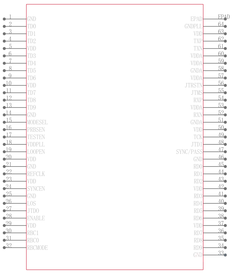 TLK1201AIRCPRG4引脚图