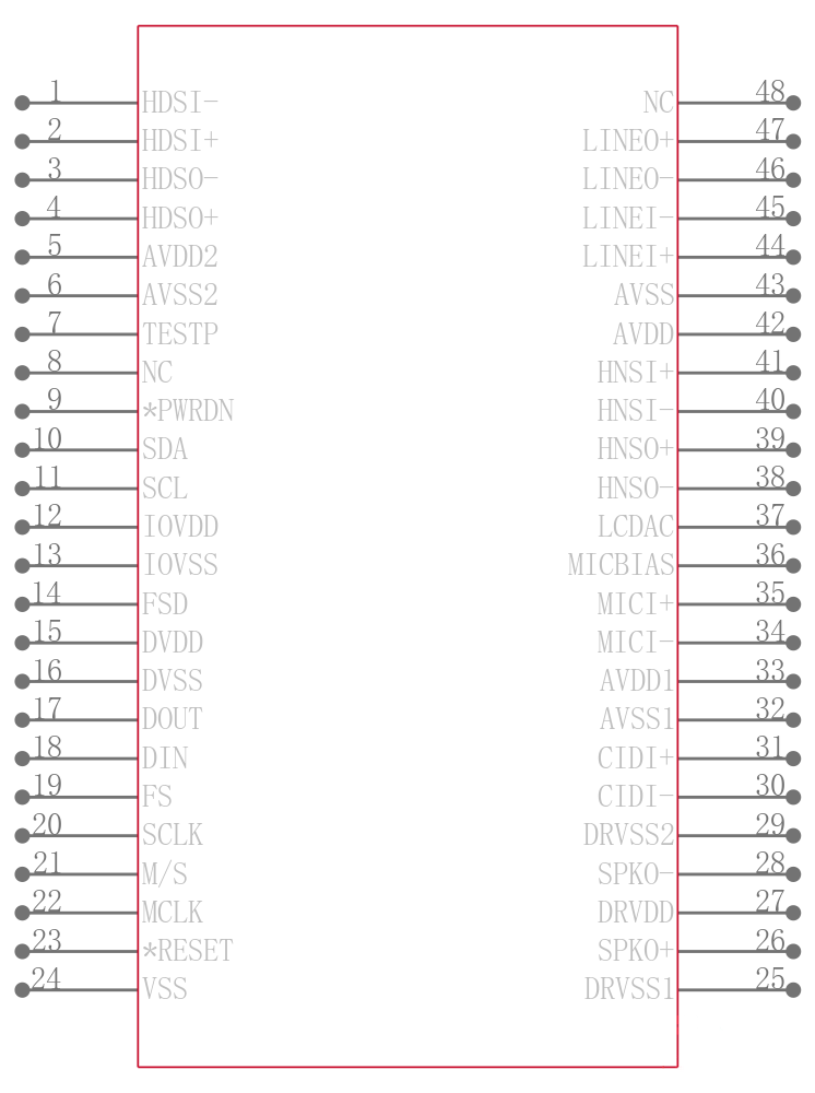 TLV320AIC21IPFB引脚图