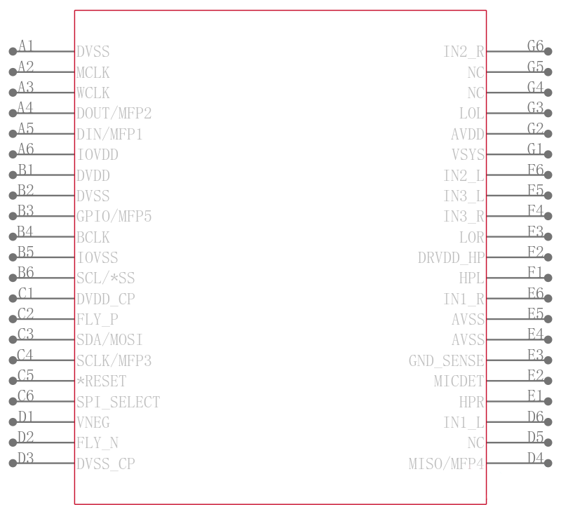 TLV320AIC3206IYZFR引脚图
