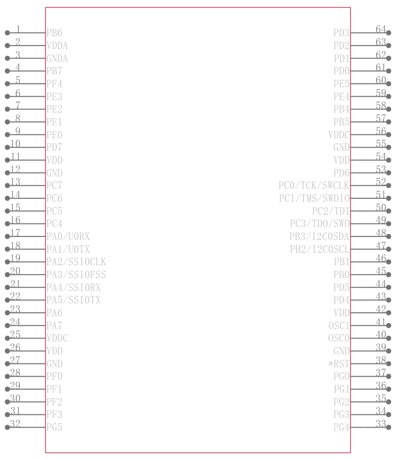 TM4C1230D5PMIR引脚图