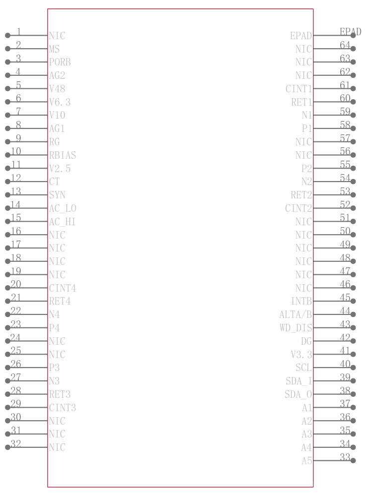 TNETE2201BPJD引脚图