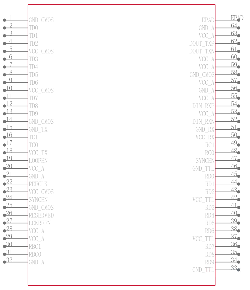 TNETE2201BPJDR引脚图