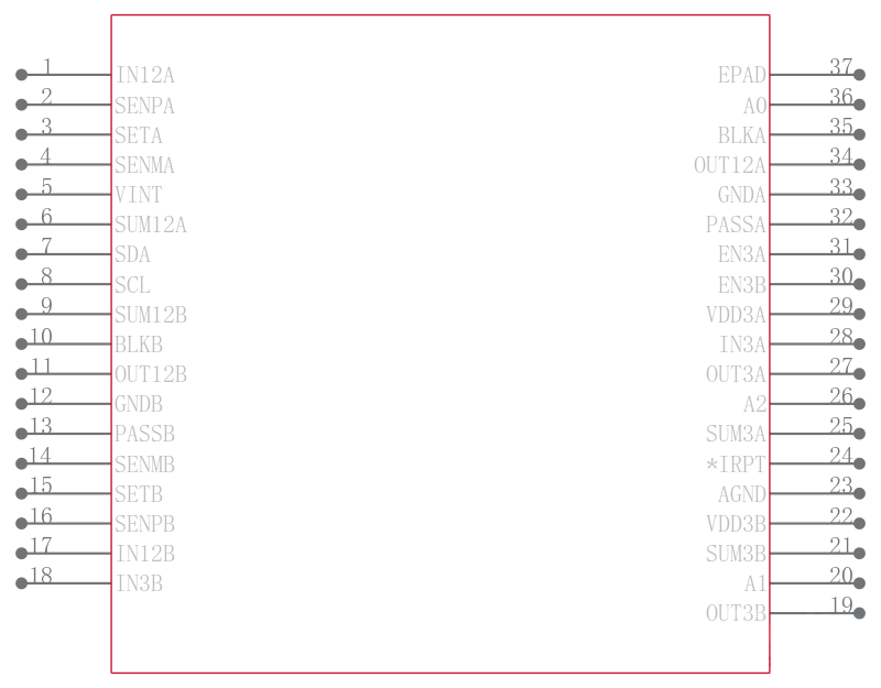 TPS2359RHHR引脚图