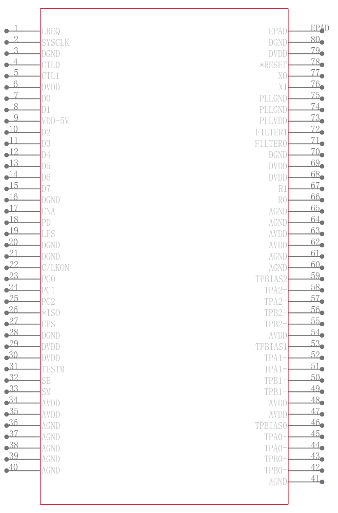 TSB41AB3MPFPEP引脚图