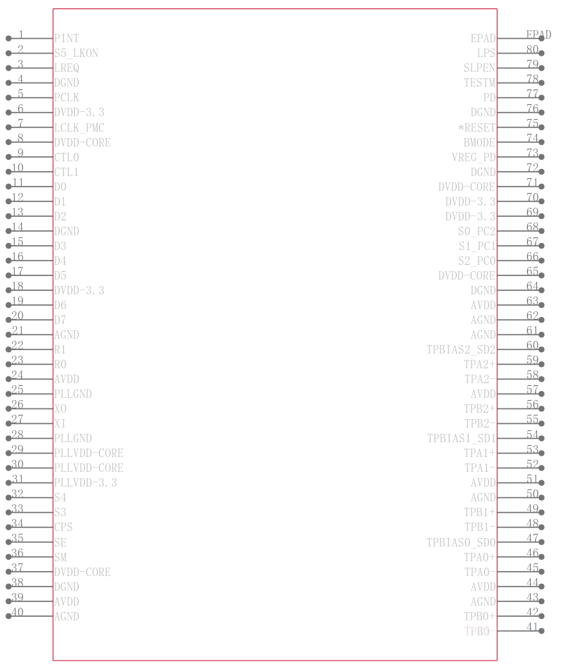 TSB41BA3APFPG4引脚图