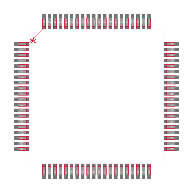 TMS320F28PLC84PNTR封装焊盘图