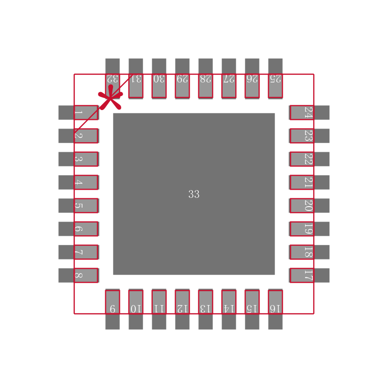 TRF7960RHBRG4封装焊盘图