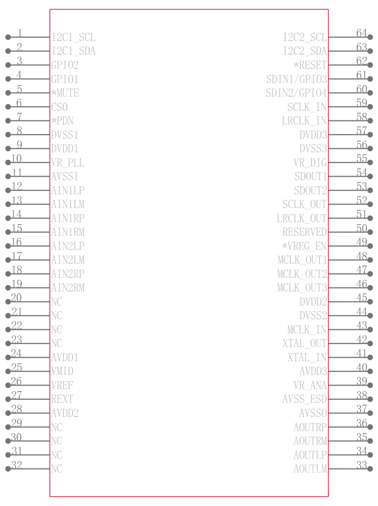 TAS3202PAGR引脚图